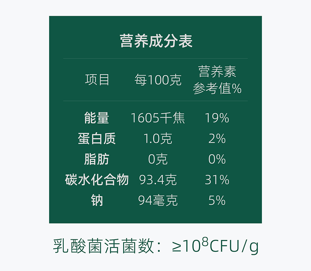 益生菌-成分表.jpg